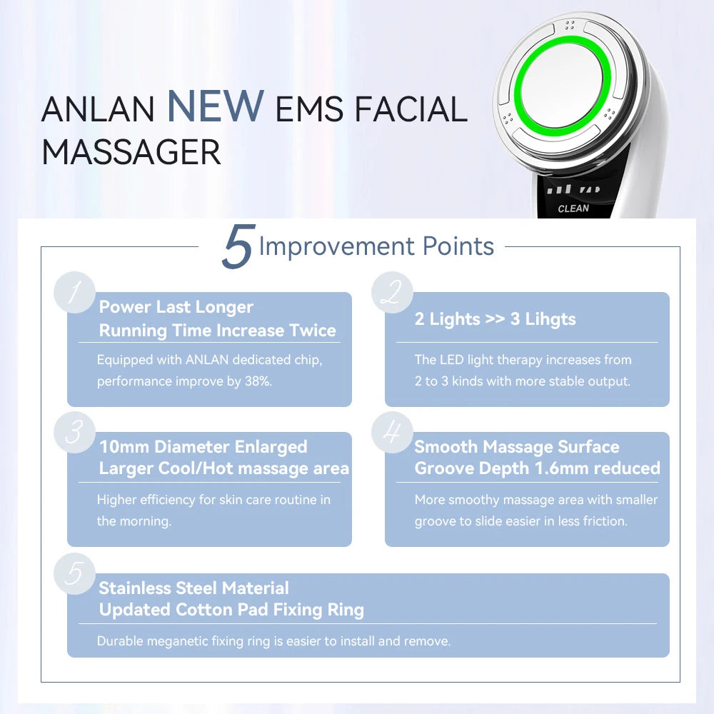 ANLAN EMS Facial Massager Pro Face Lifting Massage Skin Rejuvenation Cold Hot Compress Deep Face Cleaning Skincare Beauty Device