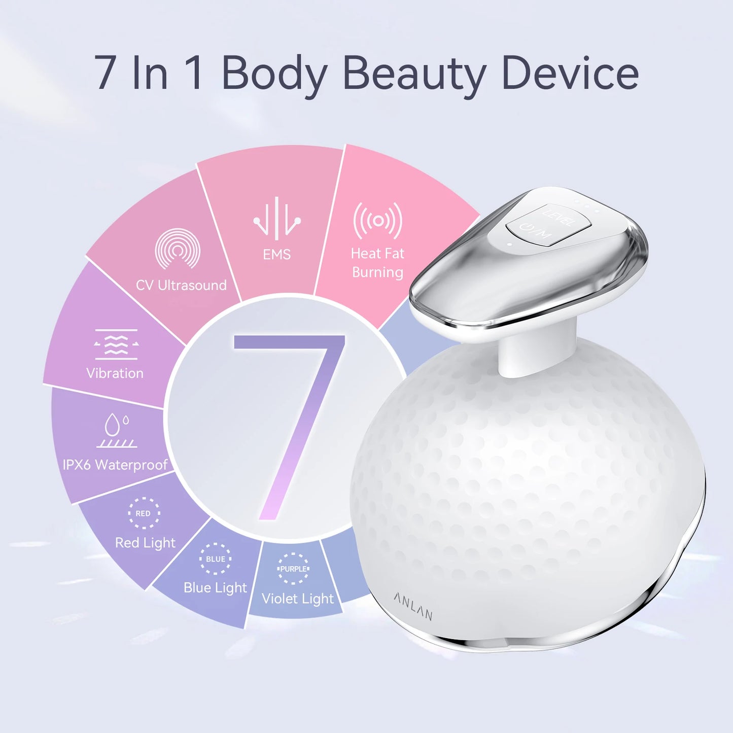 ANLAN RF Body Slimming Machine 5 in 1 EMS Cavitation Ultrasonic Fat Burner Belly Fat Burning Slim Shaping Lose Weight Massager